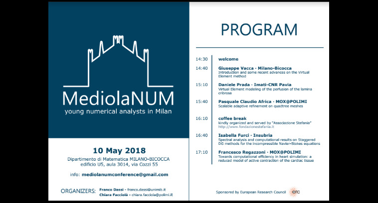 MediolaNUM – Young Numerical Analysts in Milan